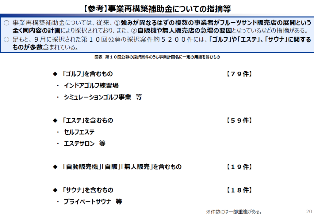 2024事業再構築補助金の採択率_図表２_事業再構築補助金についての指摘