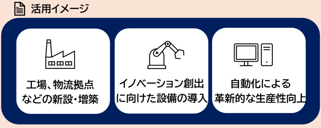 【2025】設備投資に活用できる補助金_中小企業成長加速化補助金活用イメージ