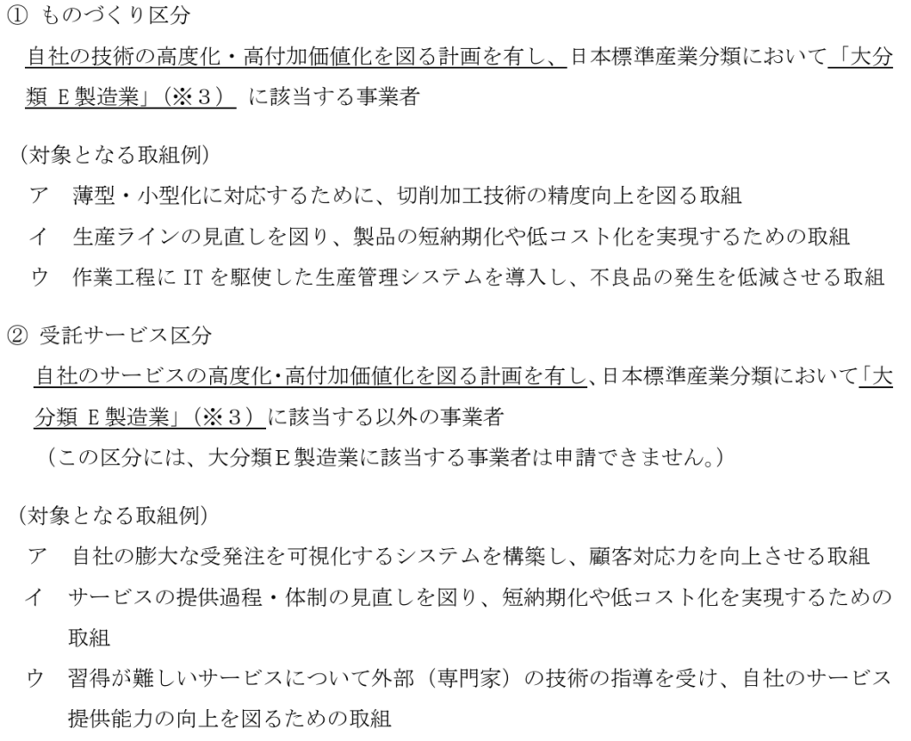 【2025】設備投資に活用できる補助金_明日にチャレンジ中小企業基盤強化事業_取組例