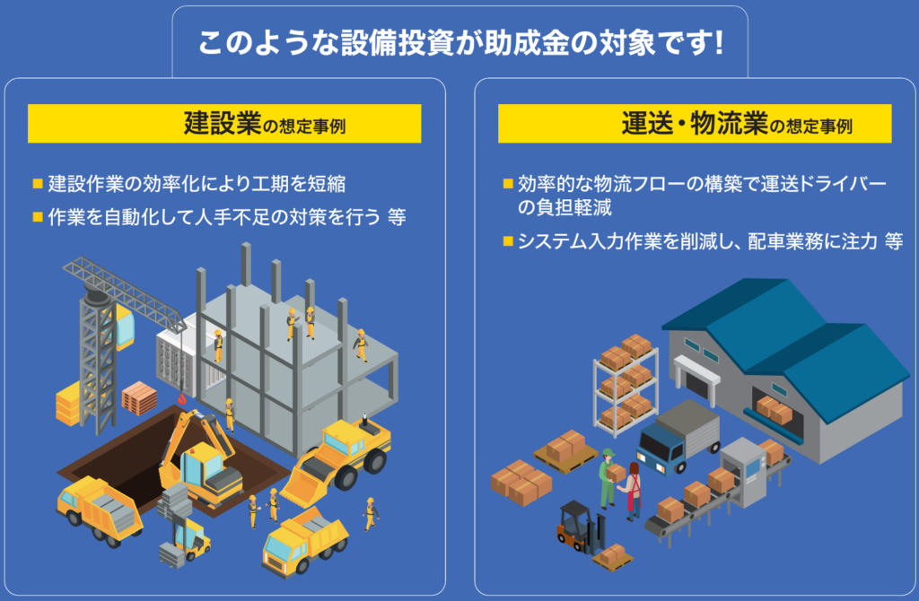 【2025】設備投資に活用できる補助金_設備投資緊急支援事業想定事例